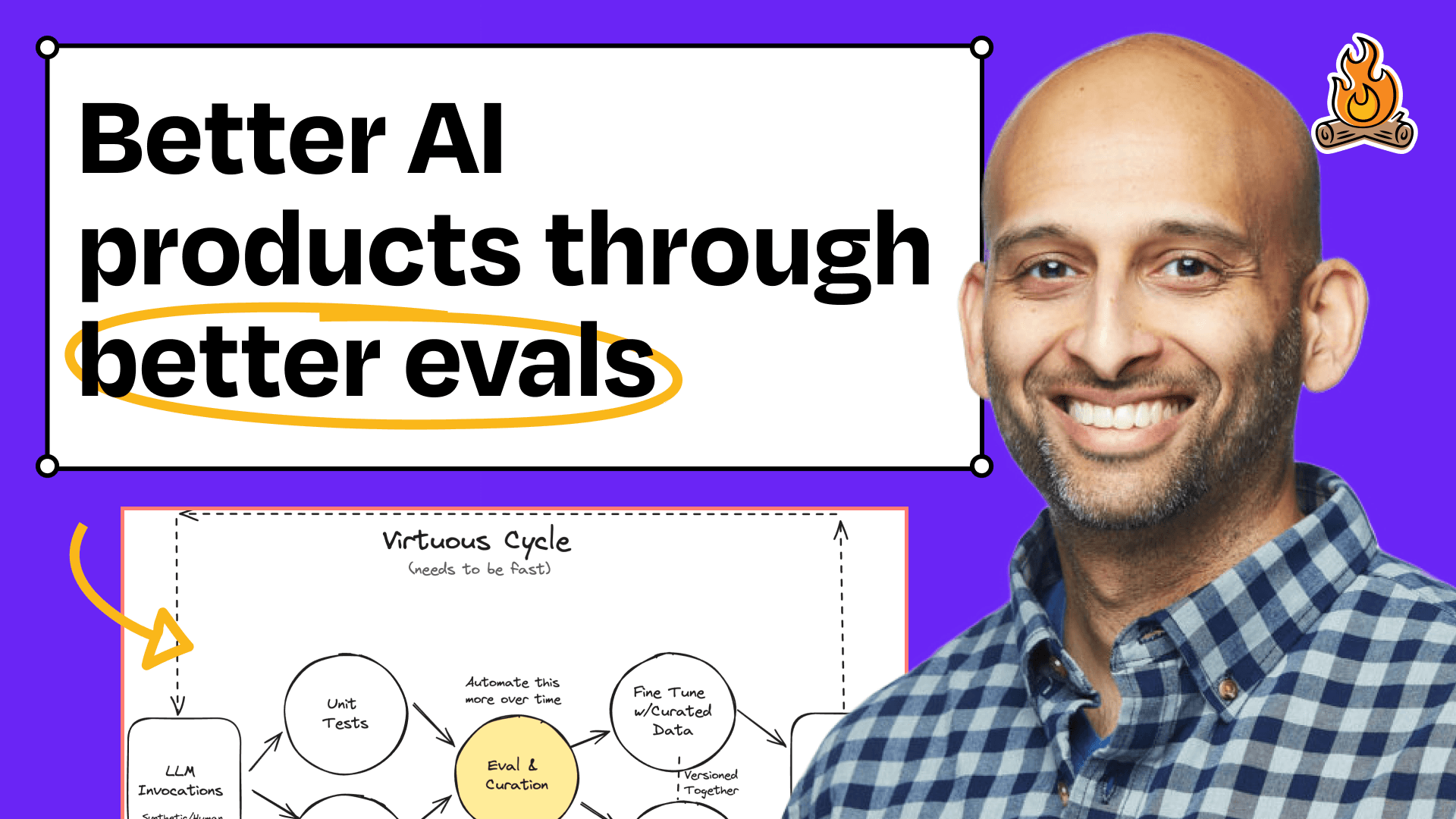 How I AI: Hamel Husain's Guide to Debugging AI Products & Writing Evals