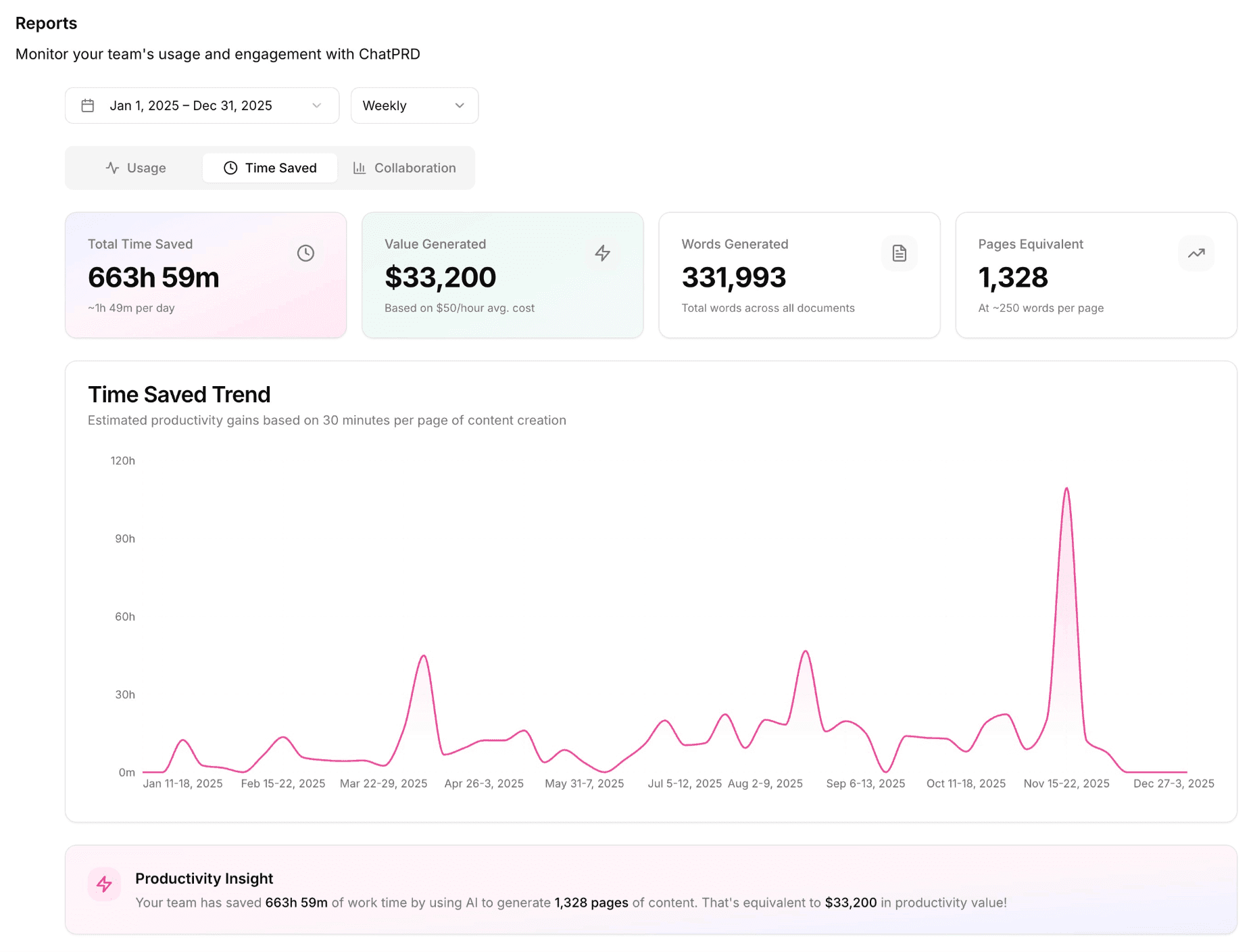 New this week: Replit agents integration, team reports, and stability + bug fixed