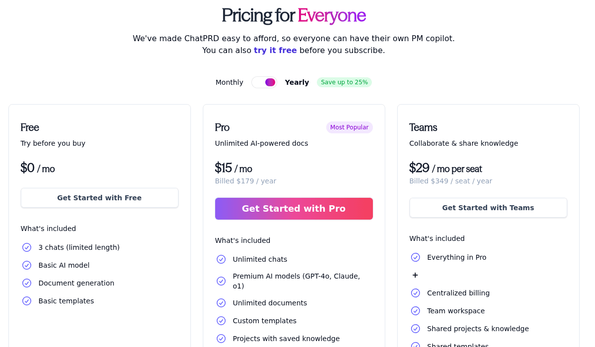 ChatPRD pricing showing Free, Pro, and Teams plans